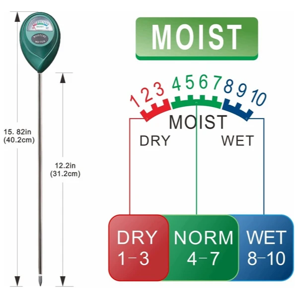 moisture meter